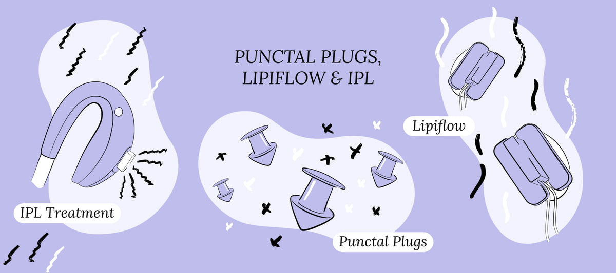 Punctal Plugs, LipiFlow, IPL, Oh My…