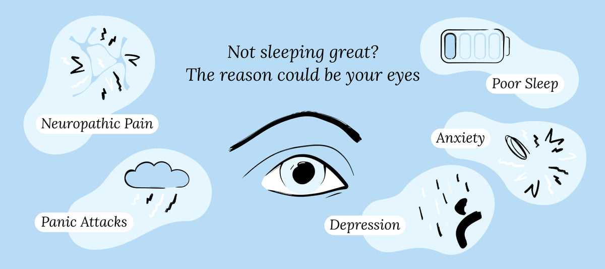 The Link between Mental Health and Dry Eyes