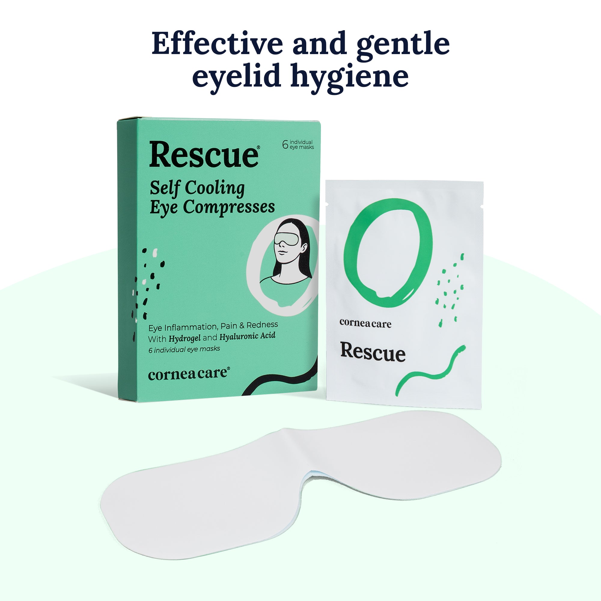 Self Cooling Hydrogel Compresses