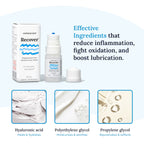 CorneaCare Recover Preservative Free Artificial Tear Ingredients