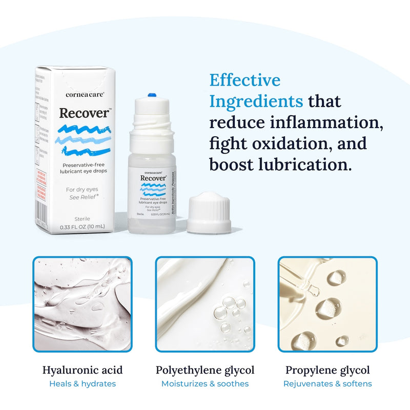 All Day Eyecare Routine