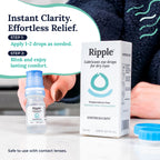 Lubricant Drops for Contact Users