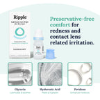 Lubricant Drops for Contact Users