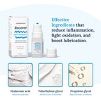 Recover Preservative Free Artificial Tears Ingredients