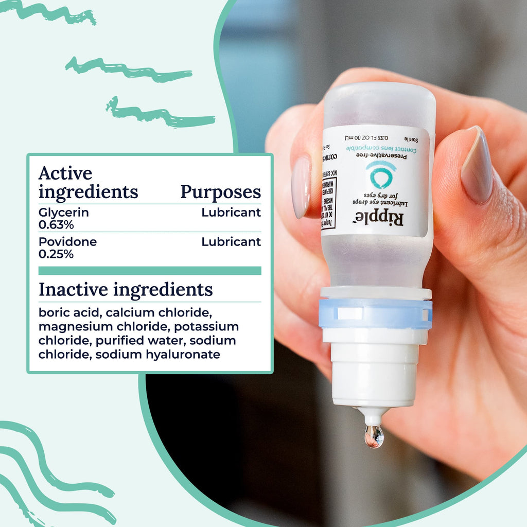 Lubricant Drops for Contact Users
